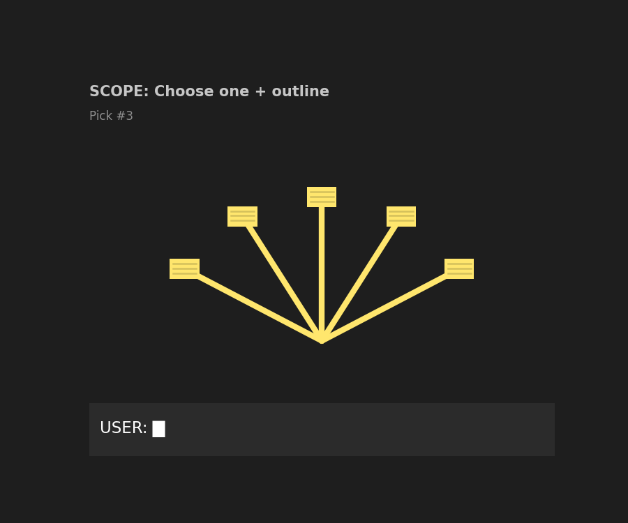 Scope tighten step demonstration